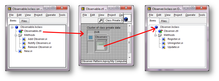 Observer Pattern Interface_LVClass.png